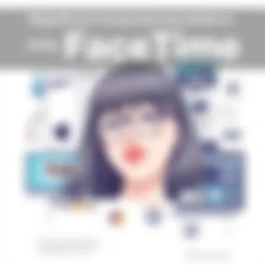 Magnificent Comprehensive Guide to Using FaceTime