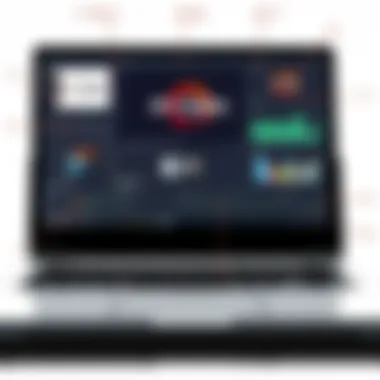 A Comprehensive Examination of Ryzen-Based Laptops Summary A Comprehensive Examination of Ryzen-Based Laptops Summary