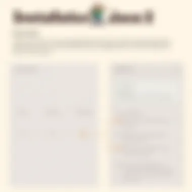 Installation Methods Overview Installation method options for Minecraft