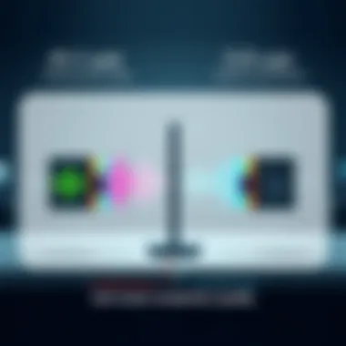 Comparison of audio output quality