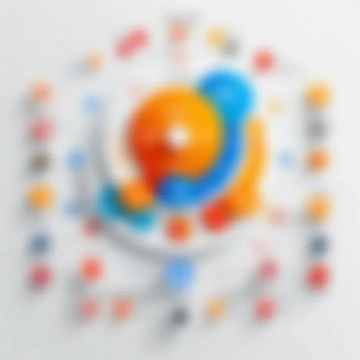 Infographic showing the user demographics of popular social media platforms