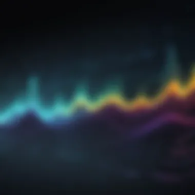 Sound Waves Visualization for Audio Optimization Android Device Audio Optimization - Sound Waves Visualization