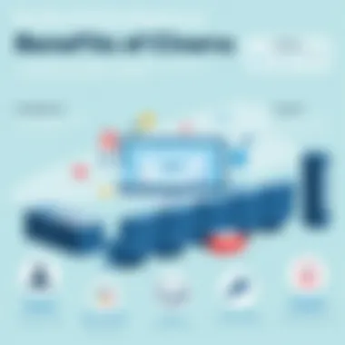 An infographic showing the benefits of shared cinema experiences through technology.