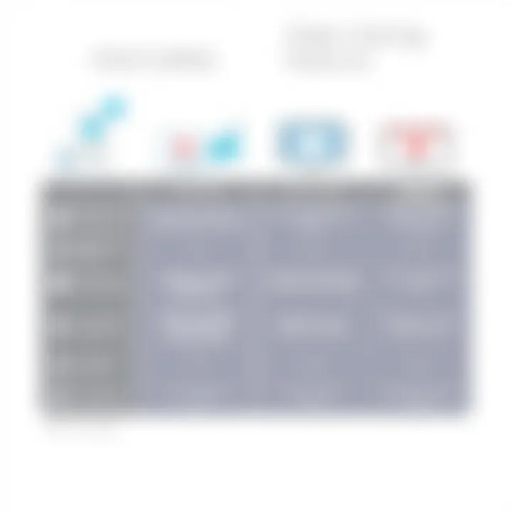 Comparison of Video-Sharing Features Comparison chart of features for video-sharing apps