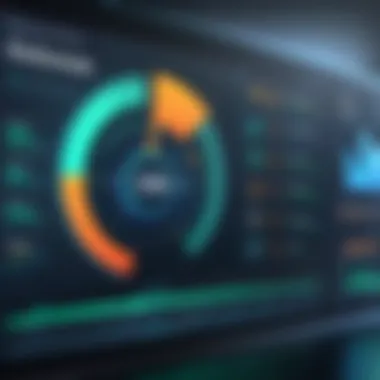 Performance Metrics of Antivirus Solutions Performance metrics dashboard of antivirus software