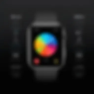 Feature Comparison of iWatch Faces A comparison of various watch faces highlighting their features