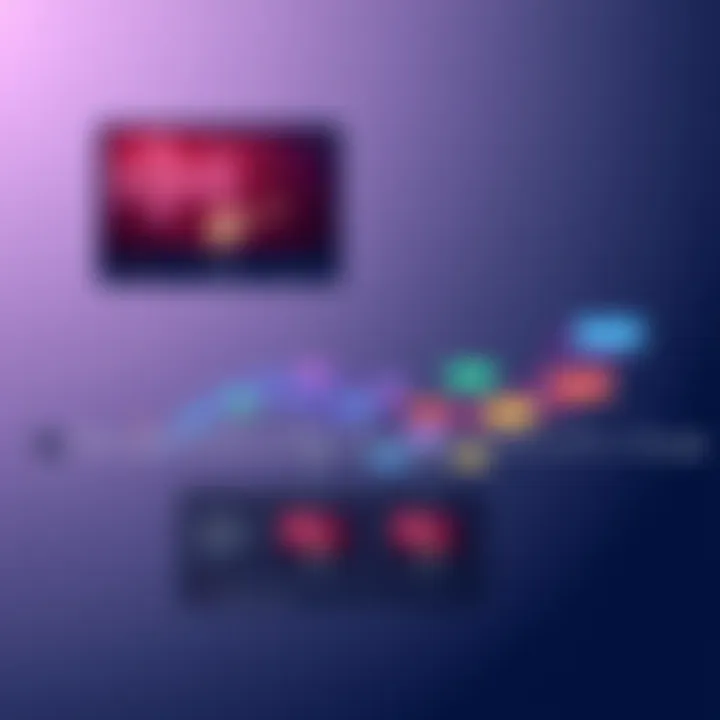 Creative timeline layout demonstrating video editing for music projects