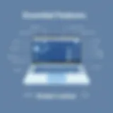 Essential Features of Budget Laptops A sleek budget laptop showcasing essential features and design