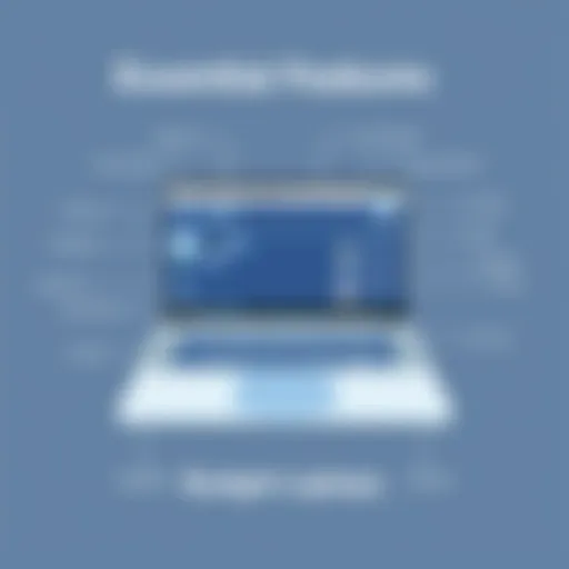 Essential Features of Budget Laptops A sleek budget laptop showcasing essential features and design