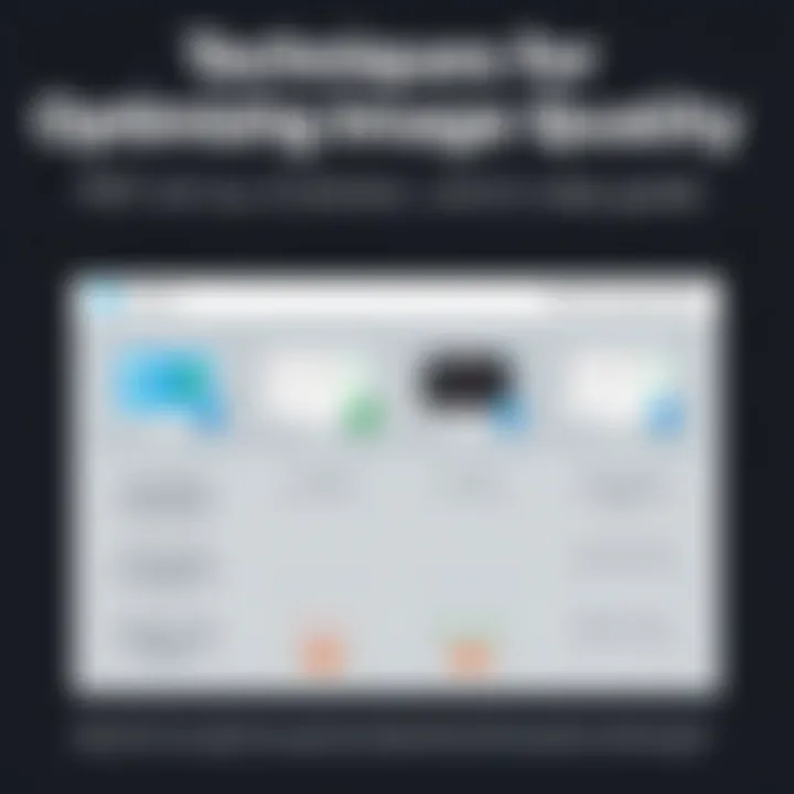 A comparative chart highlighting image quality optimization techniques.