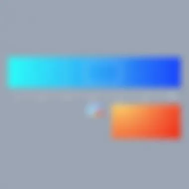 Timeline Arrangement for Narrative Clip arrangement timeline illustrating narrative flow