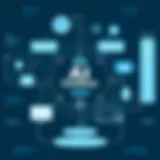 Conceptual framework for AI chatbot development