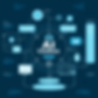 Understanding the Framework of AI Chatbots Conceptual framework for AI chatbot development