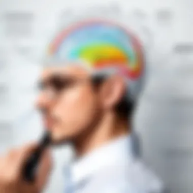 Innovative Mind Mapping Techniques Creative Visual Conceptualization