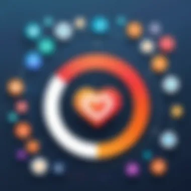 Revolutionary Chat Tools for Personal Connections Dynamic Communication Features