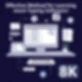 Effective Methods for Learning Typing Software Introduction