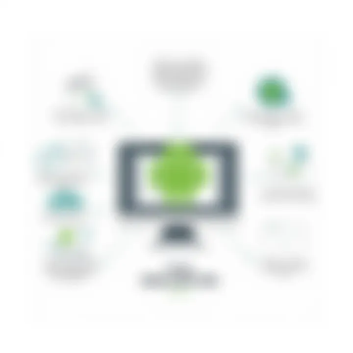 Challenges in Android Emulation and Their Solutions Common issues faced during Android emulation