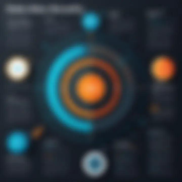 An infographic highlighting data accuracy importance