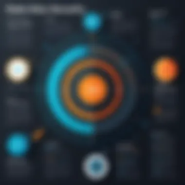 Importance of Data Accuracy An infographic highlighting data accuracy importance