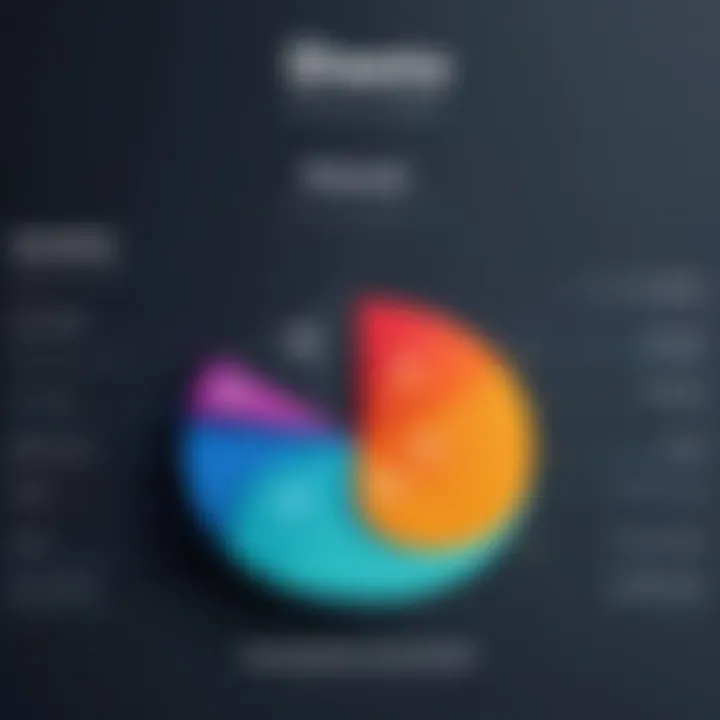 A chart comparing features of various Spokeo alternatives