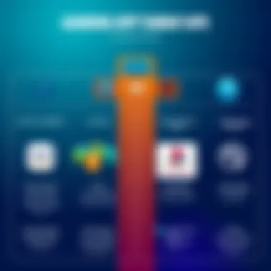 Gaming Apps Comparison Comparison Chart of Gaming Apps
