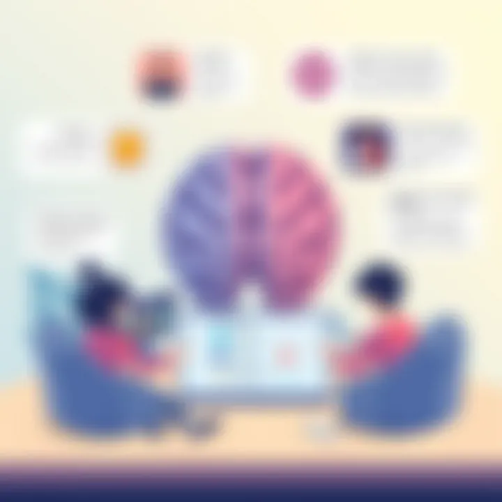 Benefits of brain games