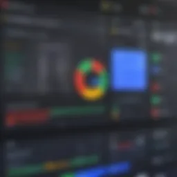 Unified Google Account Dashboard