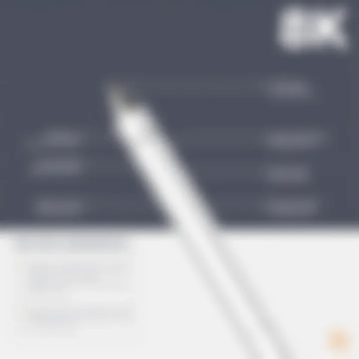 Stylus Feature Comparison Stylus comparison showcasing features