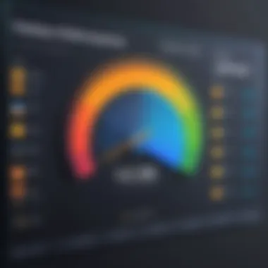 User Satisfaction Ratings A chart displaying user satisfaction ratings for different amplifier applications.