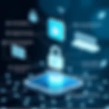 Security Features in Communication Applications Security features of communication apps