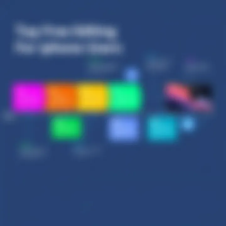 Colorful video editing timeline showcasing features