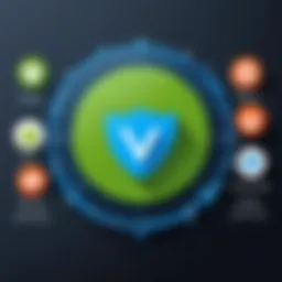 Overview of various free VPN applications for Android