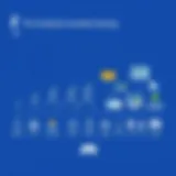 Overview of Facebook gaming evolution