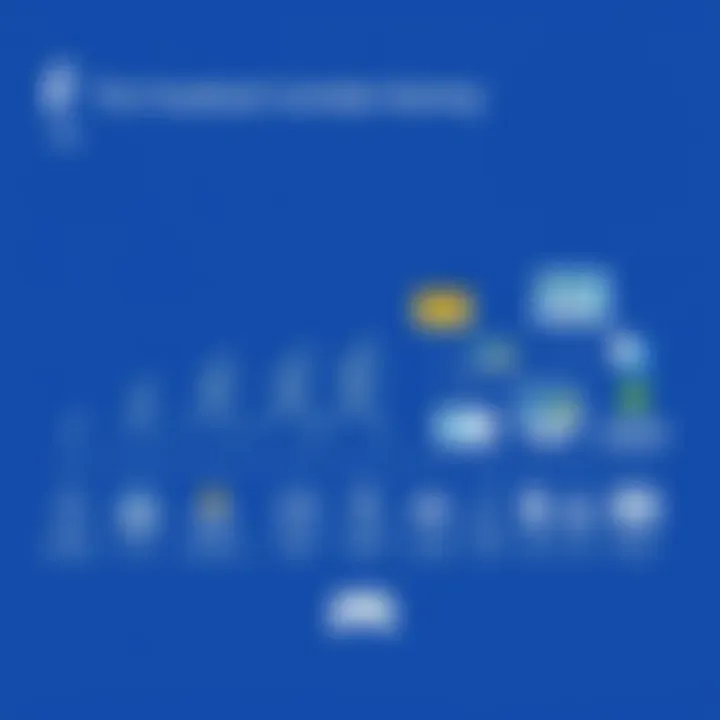The Evolution of Gaming on Facebook Overview of Facebook gaming evolution
