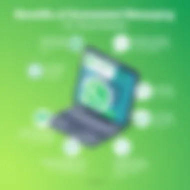 Infographic showing benefits of scheduled messaging for businesses