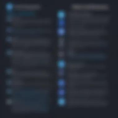 Comparison of Open Source OCR Solutions Visual comparison chart highlighting features of various open source OCR solutions.