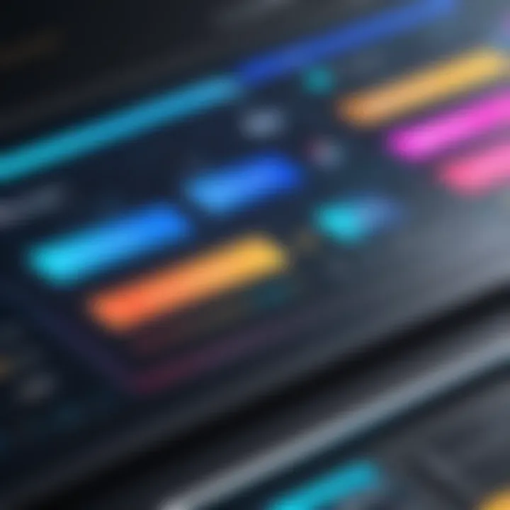 Visual representation of price points for different photo editing tools.