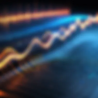 Sound Wave Manipulation Visualization Visualization of sound wave manipulation within soundboard software