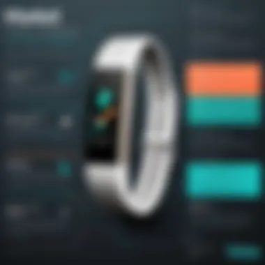 Infographic showing market trends and statistics for Fitbit Alta bands