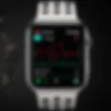 Close-up of the Apple Watch displaying the EKG app interface