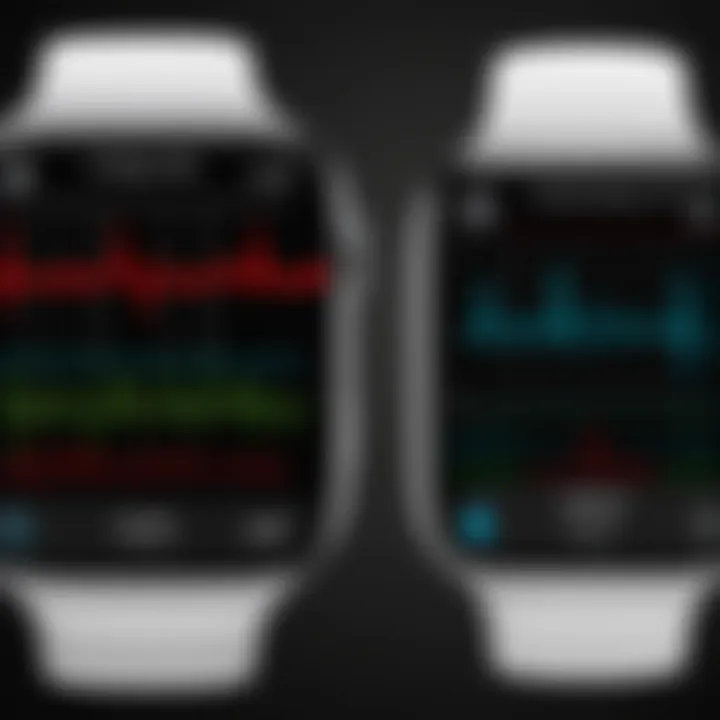 Comparison chart between Apple Watch EKG and traditional EKG methods