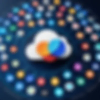 Logos of popular third-party cloud services Third-party cloud services logos