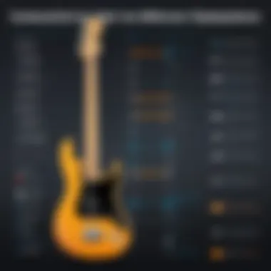 Comparison Chart of Tuning Apps Comparison chart of various bass guitar tuning applications