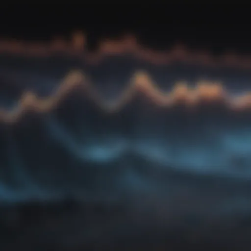 Innovative Sound Wave Visualization