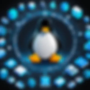 Resource Efficiency of Linux Distributions Comparison of system resources used by various lightweight Linux distributions