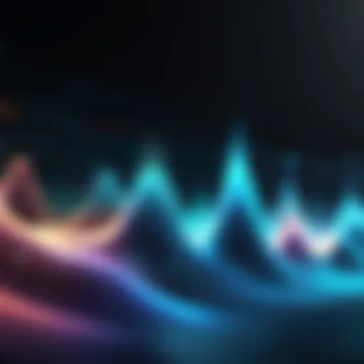 Enhanced audio waves visualization on digital device screen
