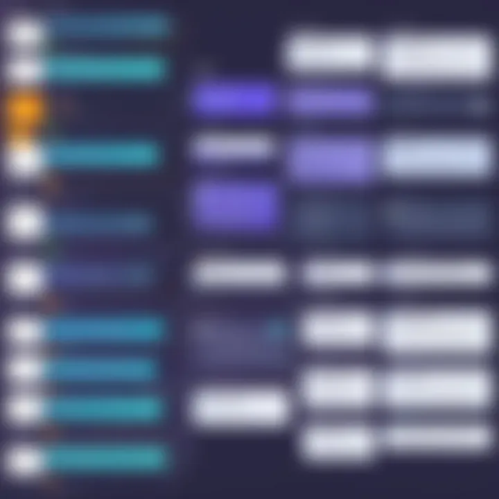 Diagram illustrating use cases for a music streaming Discord bot.