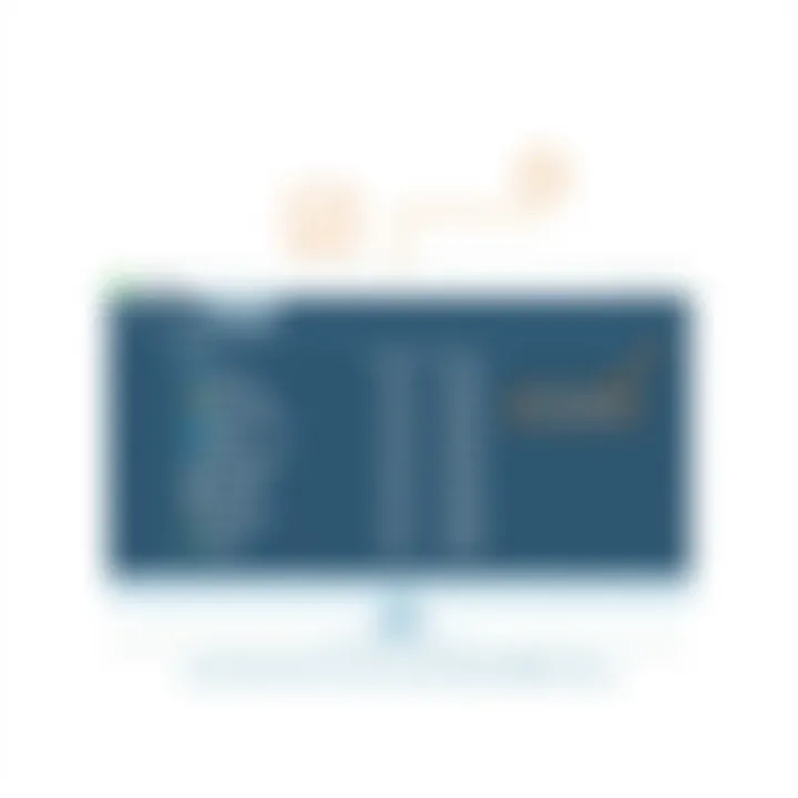 Insights into Task Manager Functionality Understanding Task Manager Functionality