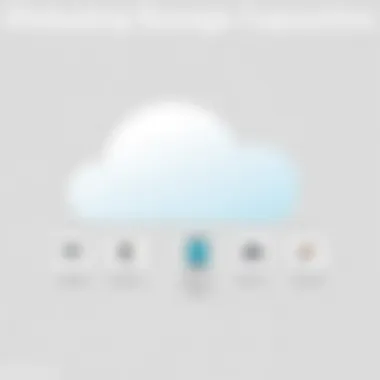 Illustration of cloud storage for photos with icons representing capacity