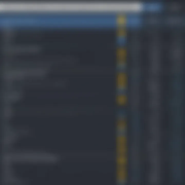 Comparison chart of popular PC gaming recording tools
